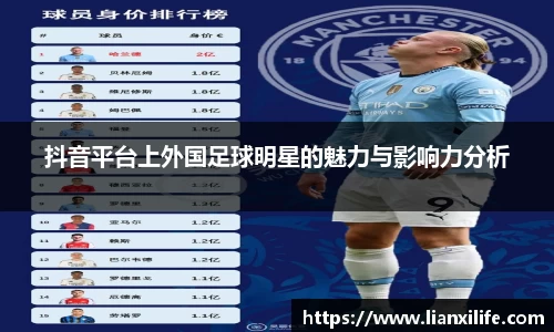 抖音平台上外国足球明星的魅力与影响力分析